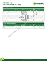 GB05MPS33-263 Datasheet Page 2