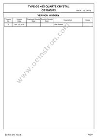 GB1000015 Datasheet Page 2