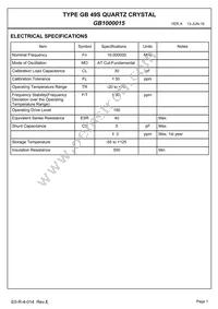 GB1000015 Datasheet Page 3