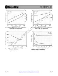 GB100XCP12-227 Datasheet Page 5