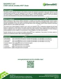GB10MPS17-247 Datasheet Page 7