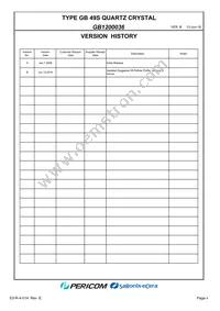 GB1200036 Datasheet Page 2