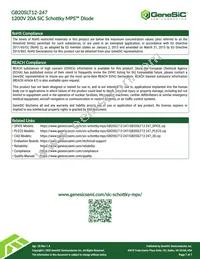 GB20SLT12-247 Datasheet Page 7