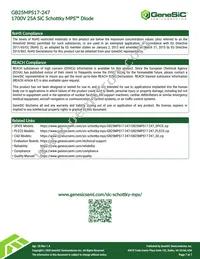 GB25MPS17-247 Datasheet Page 7
