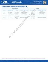 GB30S09P01 Datasheet Page 5