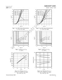 GB35XF120K Datasheet Page 3