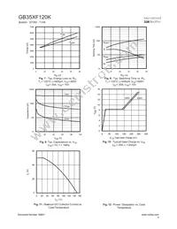 GB35XF120K Datasheet Page 4