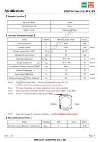 GBHW1106ASE-50X-TR Datasheet Page 4
