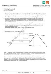 GBHW1106ASE-50X-TR Datasheet Page 11