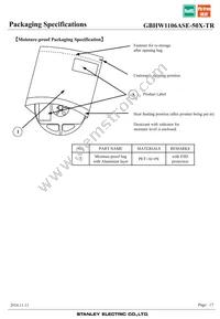 GBHW1106ASE-50X-TR Datasheet Page 17