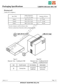 GBHW1106ASE-50X-TR Datasheet Page 18