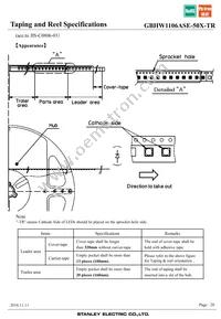GBHW1106ASE-50X-TR Datasheet Page 20