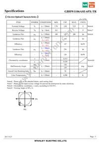 GBHW1106ASE-65X-TR Datasheet Page 5