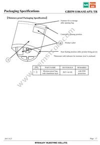 GBHW1106ASE-65X-TR Datasheet Page 17