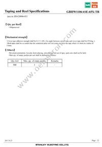 GBHW1106ASE-65X-TR Datasheet Page 22