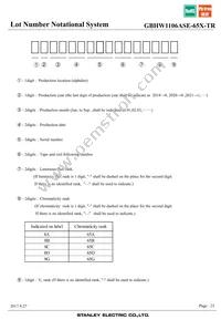 GBHW1106ASE-65X-TR Datasheet Page 23