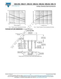 GBL08L-7000E3/45 Datasheet Page 3