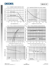 GBL410_HF Datasheet Page 3