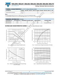 GBLA06L-6985M3/45 Datasheet Page 2