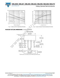 GBLA06L-6985M3/45 Datasheet Page 3