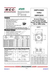 GBPC3510-BP Datasheet Cover