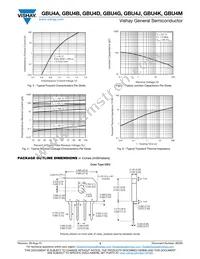 GBU4M-M3/45 Datasheet Page 3