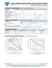 GBU4ML-7001E3/51 Datasheet Page 2