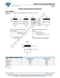GBU4ML-7001M3/51 Datasheet Page 4