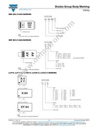 GBU4ML-7001M3/51 Datasheet Page 14