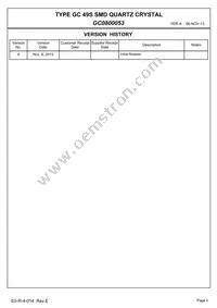 GC0800053 Datasheet Page 2