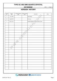 GC1600048 Datasheet Page 2