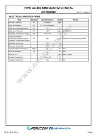 GC1600048 Datasheet Page 3