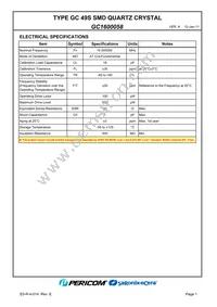 GC1600058 Datasheet Page 3