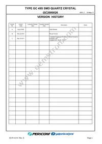 GC2000026 Datasheet Page 2