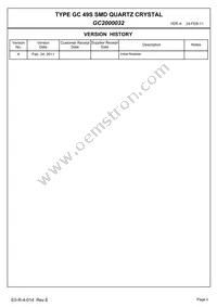 GC2000032 Datasheet Page 2