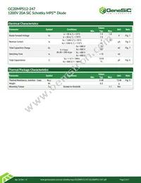 GC20MPS12-247 Datasheet Page 2