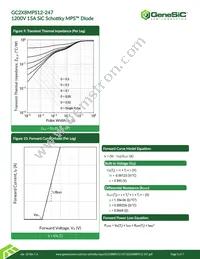 GC2X8MPS12-247 Datasheet Page 5