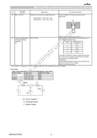 GC355XD72J274KX05L Datasheet Page 5