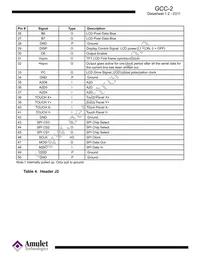 GCC-2 Datasheet Page 6