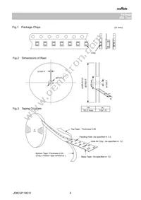 GCD188R72A102KA01D Datasheet Page 8