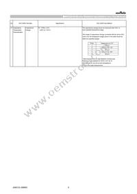 GCD21BR72A103KA01L Datasheet Page 6