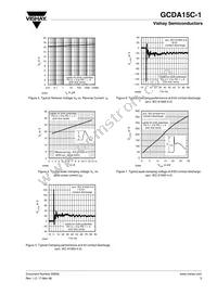 GCDA15C-1-GS08 Datasheet Page 3