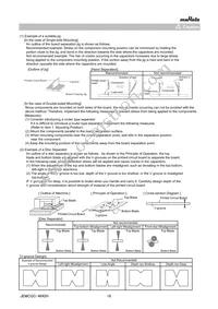 GCE21BR71H104KA01L Datasheet Page 18