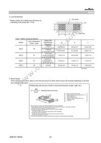 GCE21BR71H104KA01L Datasheet Page 23