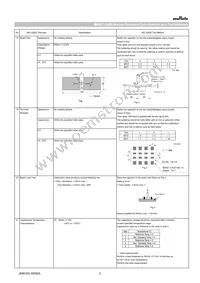 GCE21BR72A104KA01L Datasheet Page 5