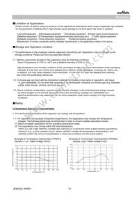 GCE21BR72A104KA01L Datasheet Page 10