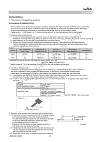 GCE21BR72A104KA01L Datasheet Page 16