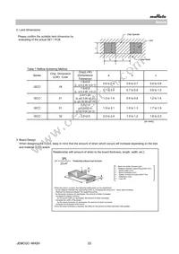 GCE21BR72A104KA01L Datasheet Page 23