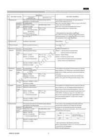 GCG21BR71C475KA12L Datasheet Page 3