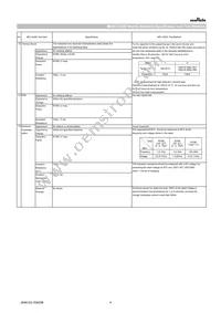 GCG21BR91E105KE01L Datasheet Page 4